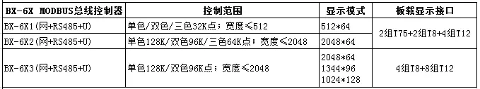 大奖国际·18dj18(中国)官方网站