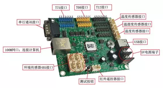 大奖国际·18dj18(中国)官方网站