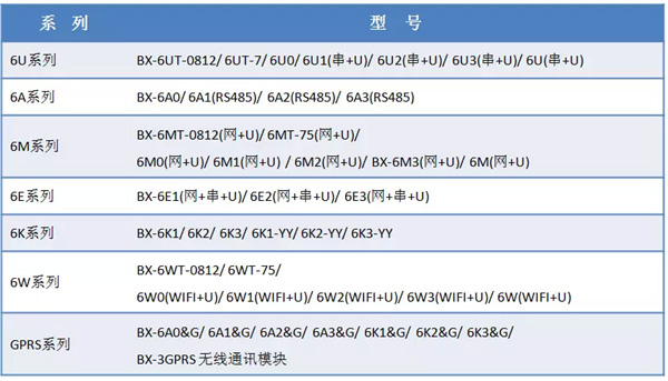 大奖国际·18dj18(中国)官方网站