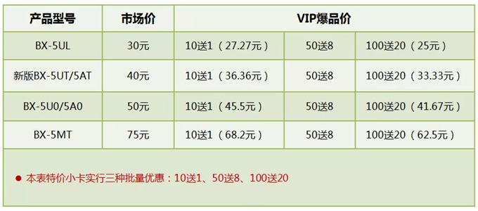 大奖国际·18dj18(中国)官方网站