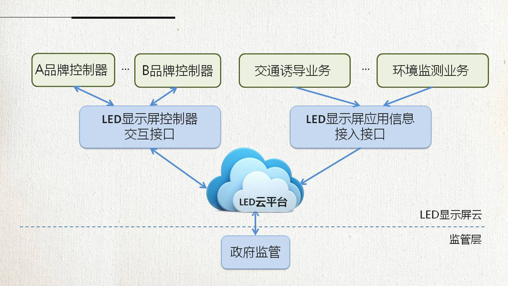 大奖国际·18dj18(中国)官方网站