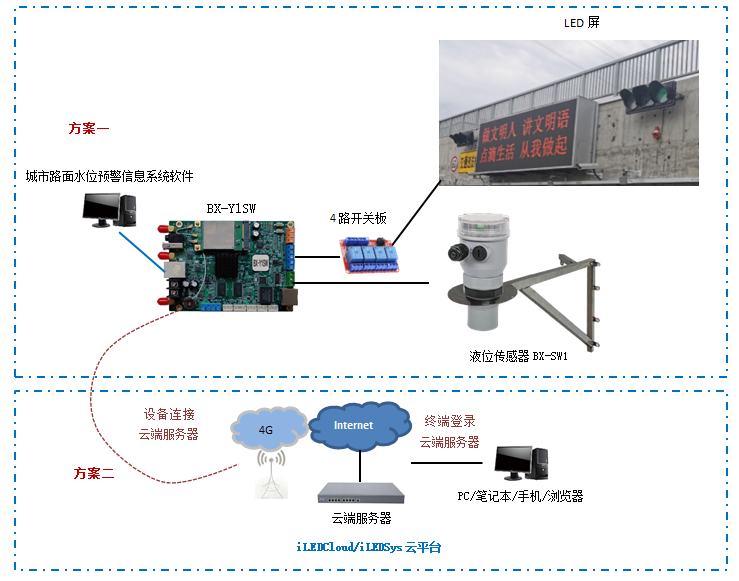 大奖国际·18dj18(中国)官方网站