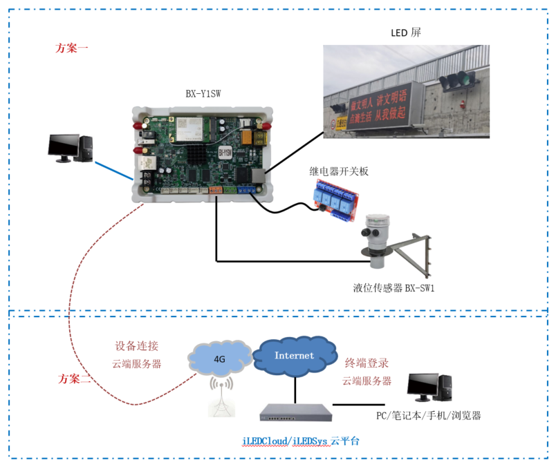 大奖国际·18dj18(中国)官方网站