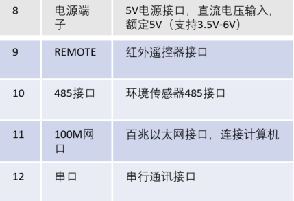 大奖国际·18dj18(中国)官方网站