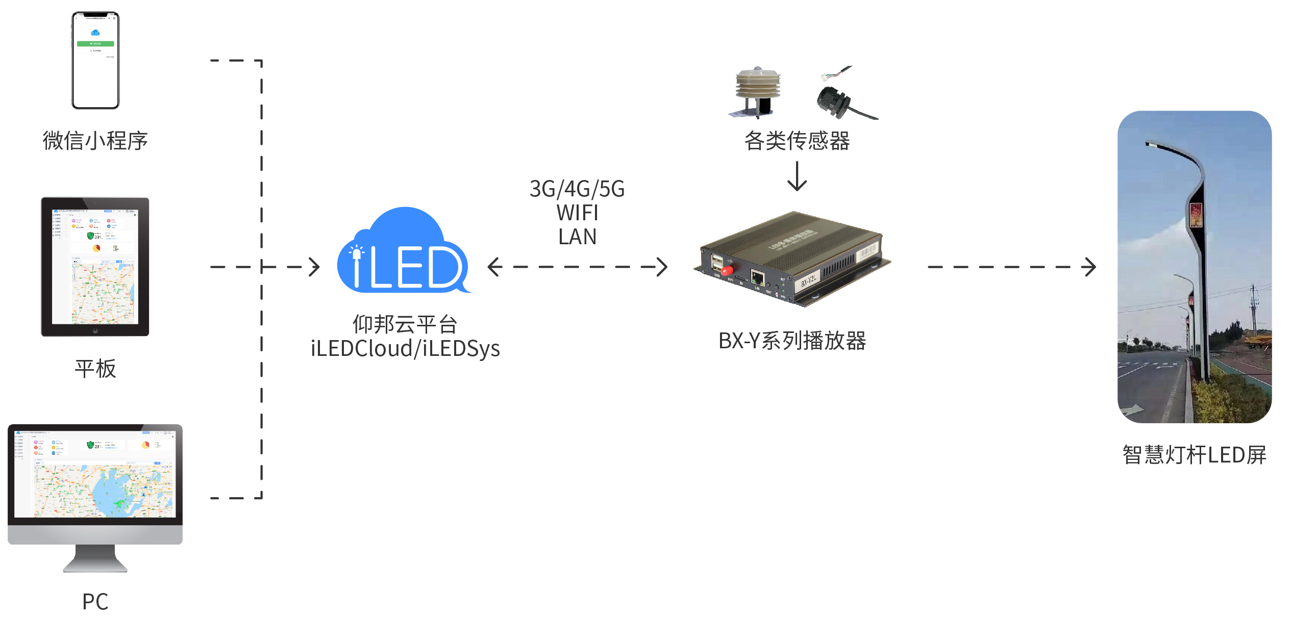 大奖国际·18dj18(中国)官方网站