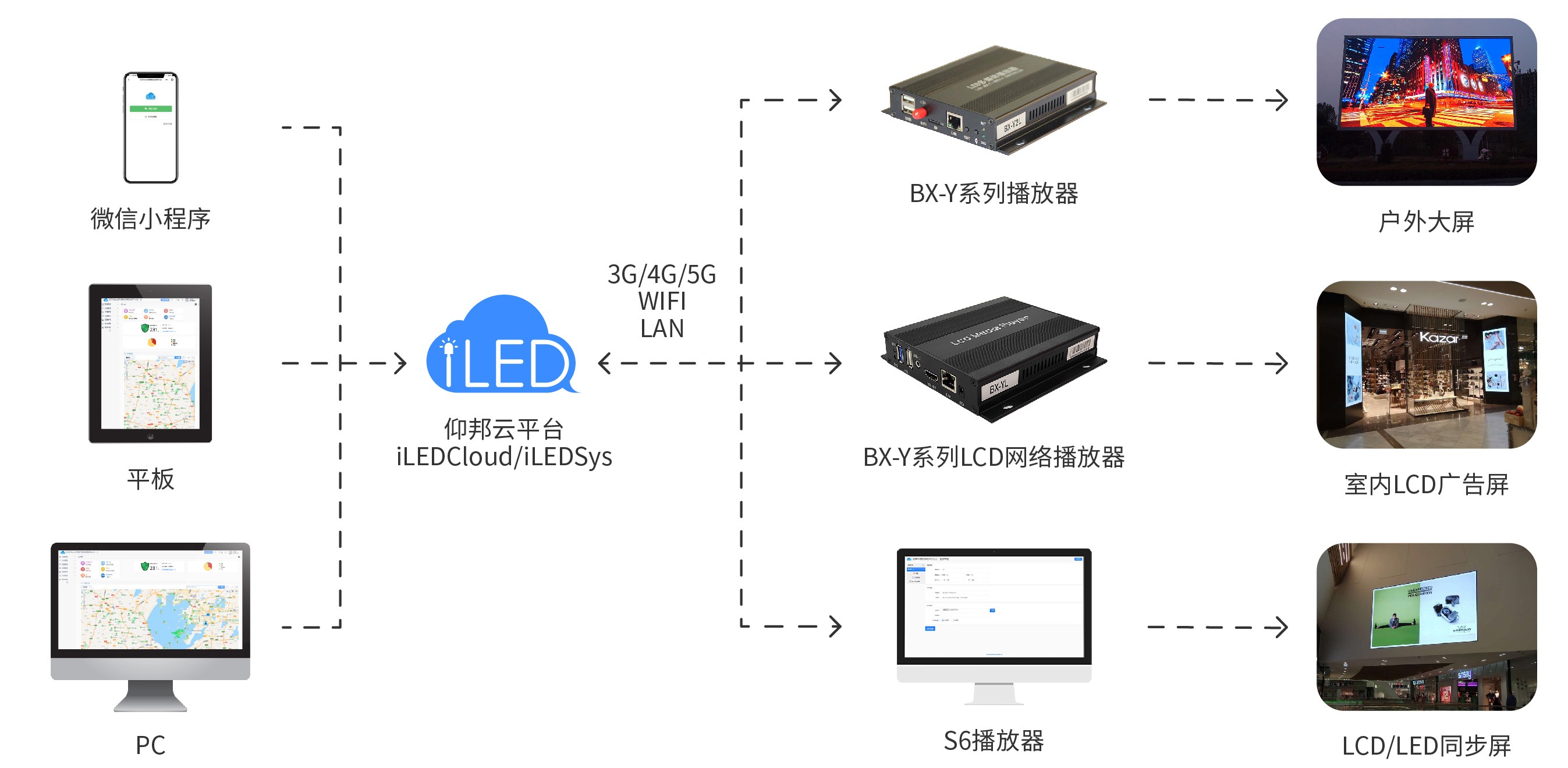 大奖国际·18dj18(中国)官方网站