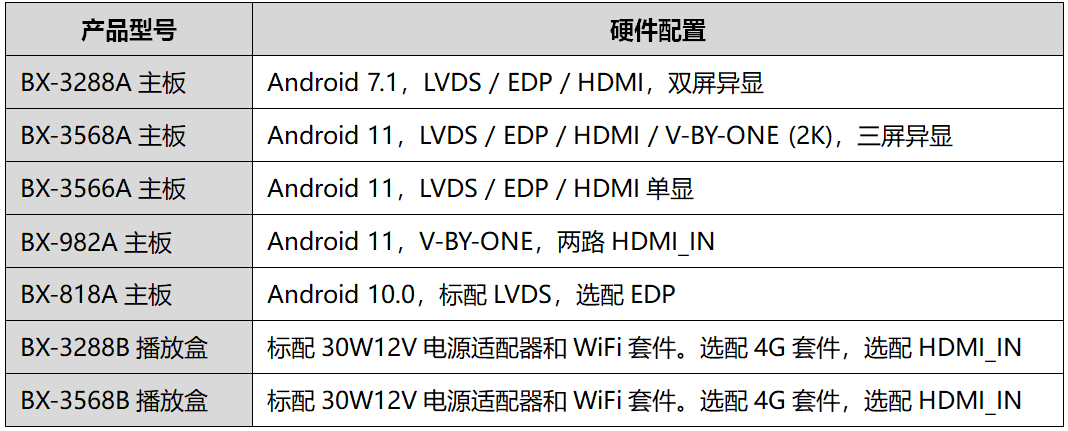 大奖国际·18dj18(中国)官方网站