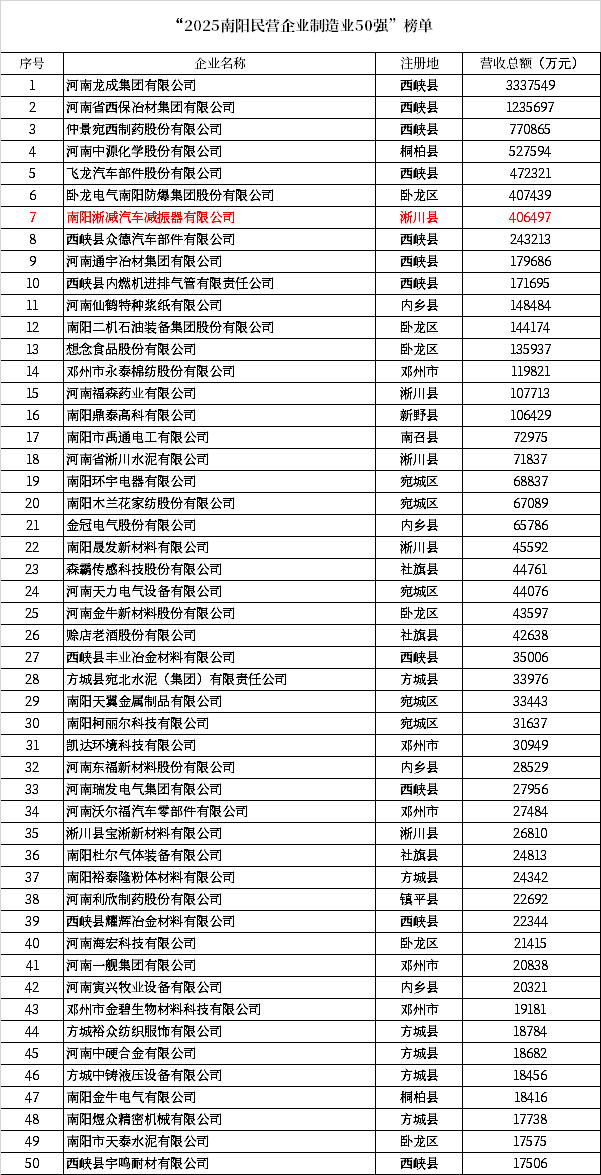 d6a2204b082a70a43c2d77cfa4bf8469 d6a2204b082a70a43c2d77cfa4bf8469.png