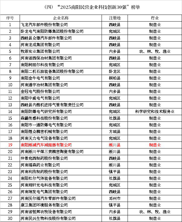db048fc0e1e8613051a0a226b57c755e db048fc0e1e8613051a0a226b57c755e.png
