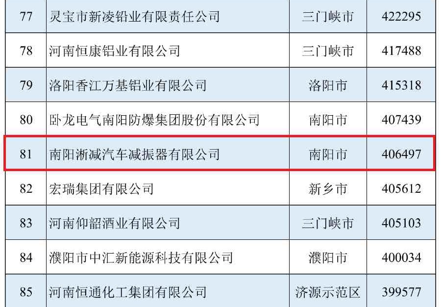 民企100强1.jpg
