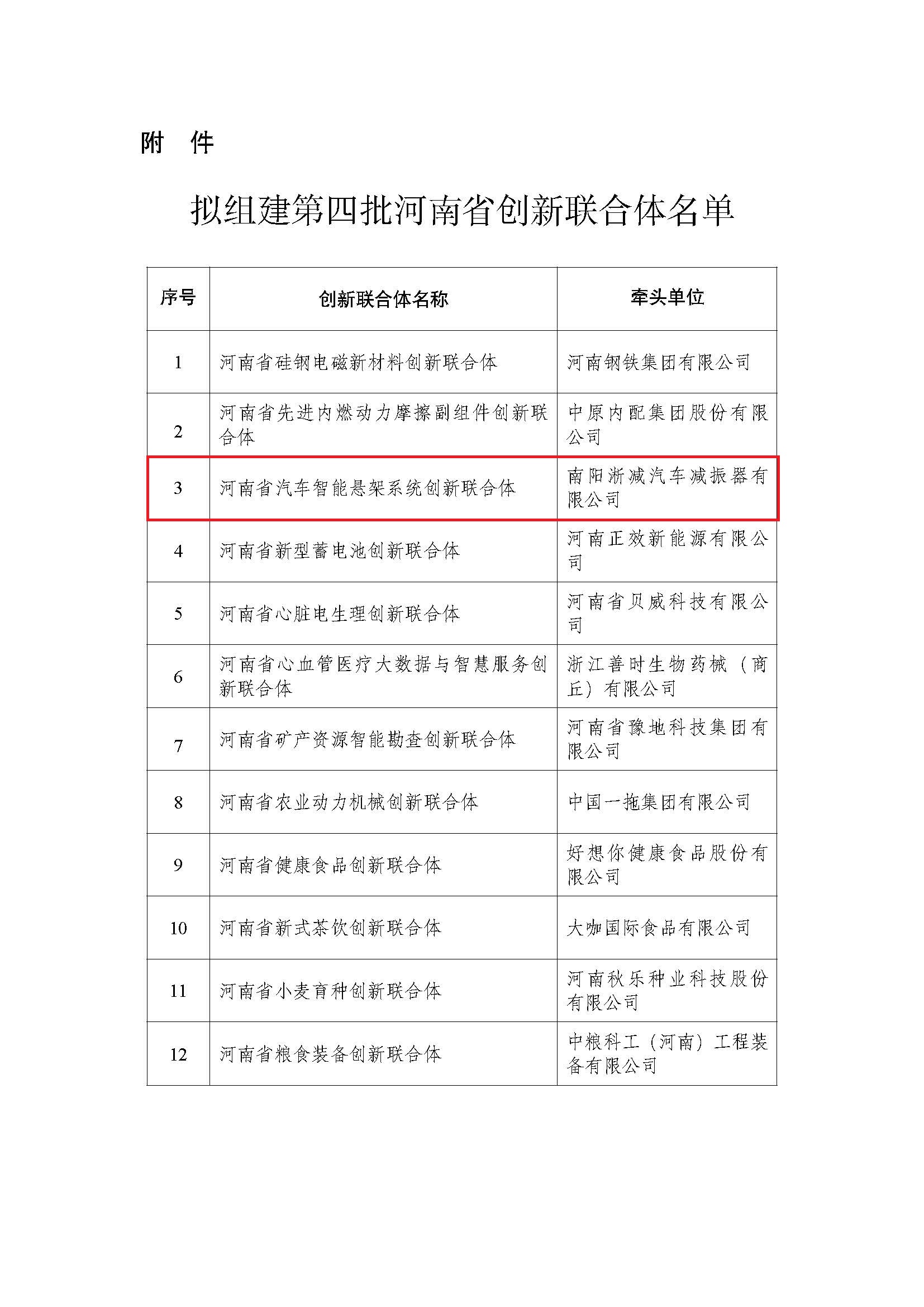 b3b9680d13cfa1f2965ffa7aa8f3079d 创新结合体 (1).jpg